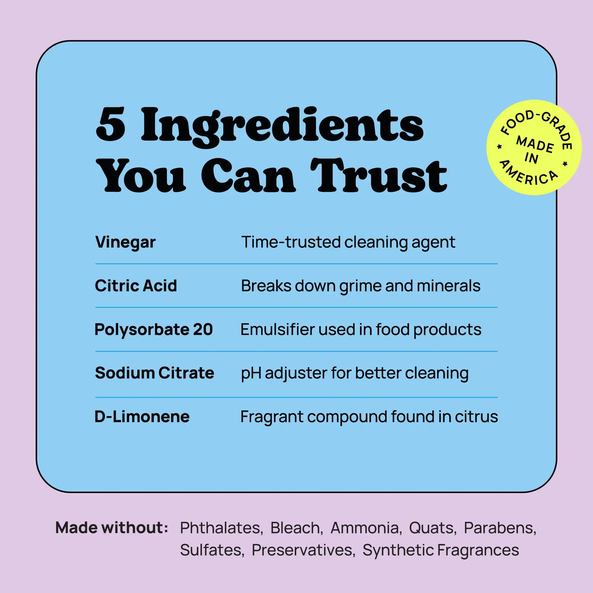 List of ingredients trusted for cleaning products on a light purple background
