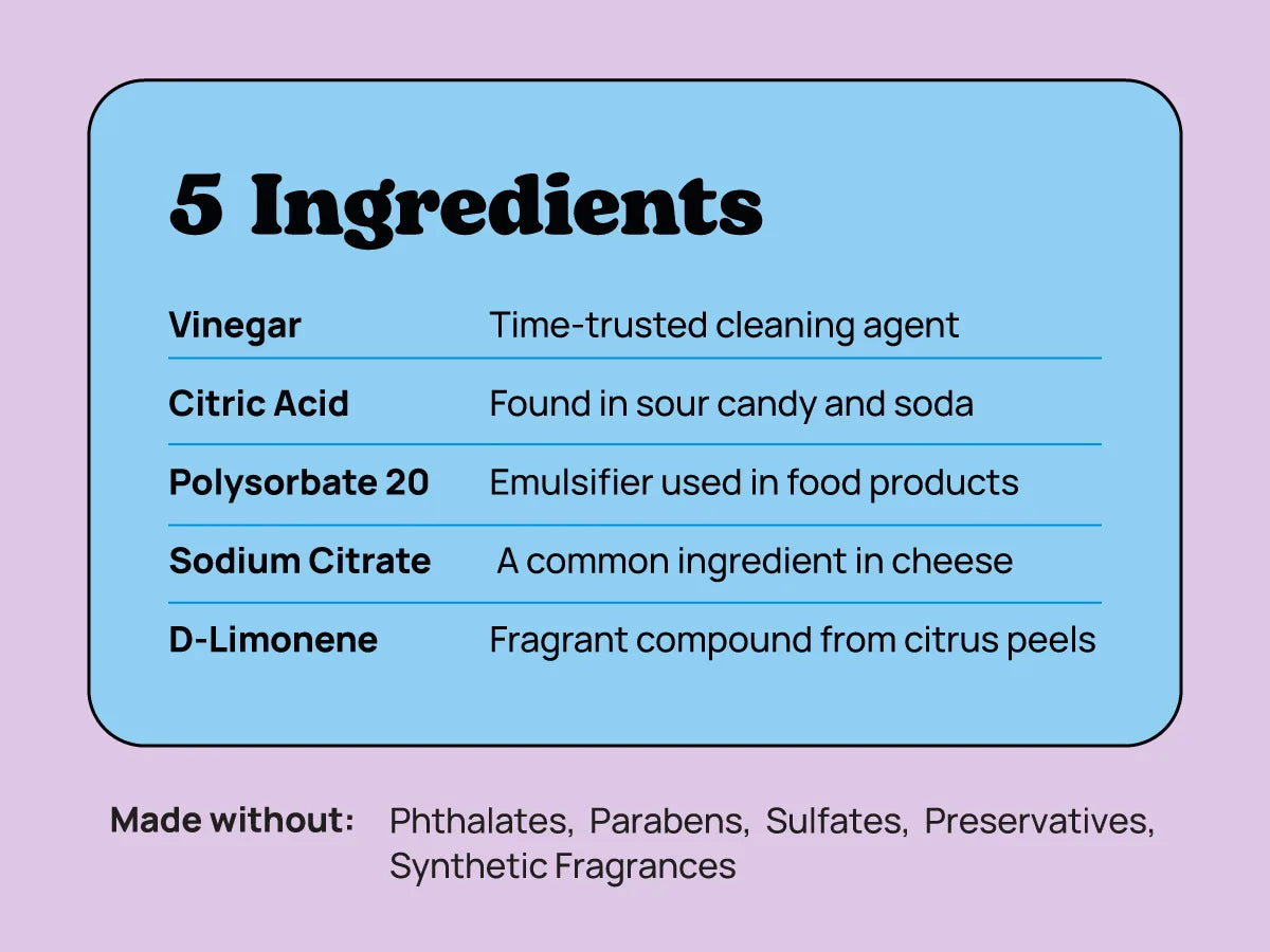 The five food-grade ingredients in Loom Wipes